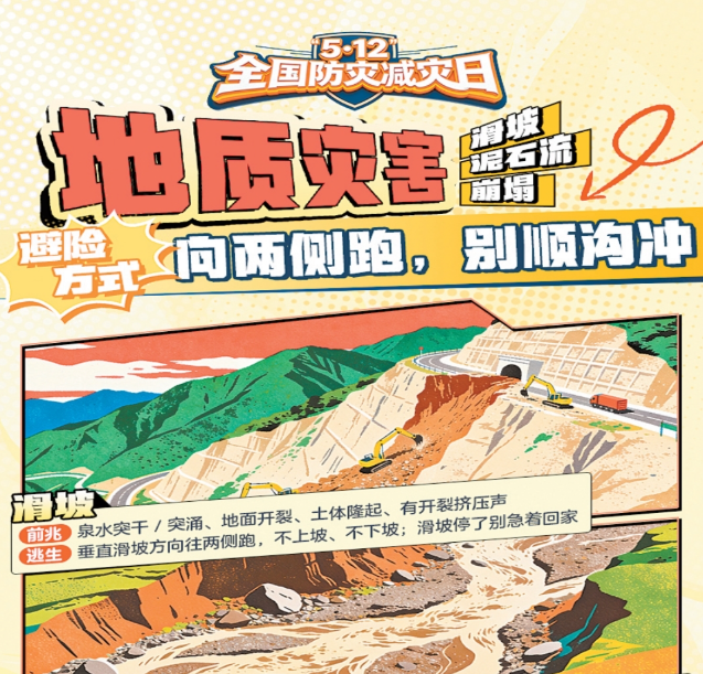 牢记这些知识，关键时刻能救命！
